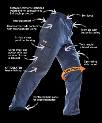 Result Work-Guard Sabre Stretch Trousers R303X
